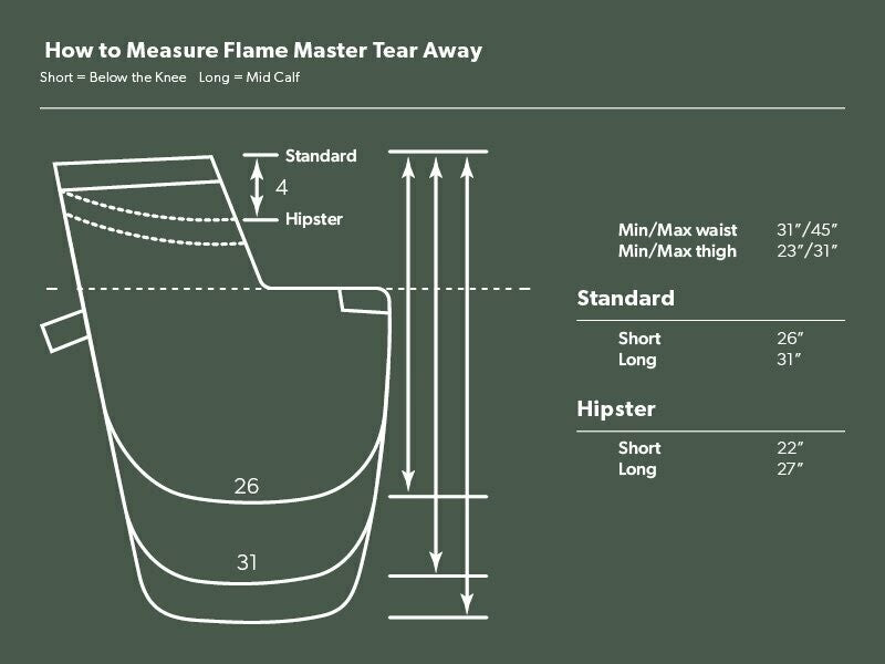 gibbins flamemaster how to.jpg